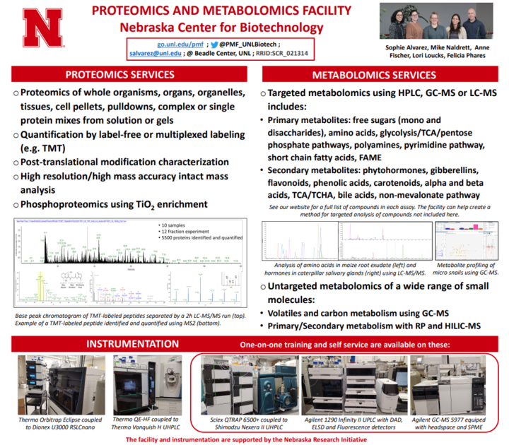 PROTEOMICS AND METABOLOMICS FACILITY Poster about services 